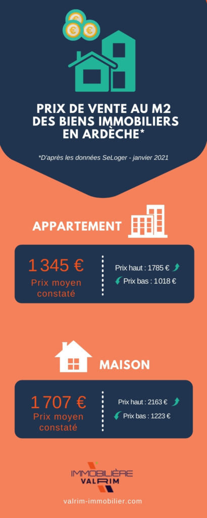 Immobilière Valrim prix immo en Ardèche